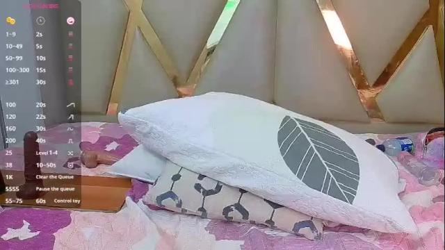 Image 6 of kinkyhousewifee_ Stream on Chaturbate on 11 days ago