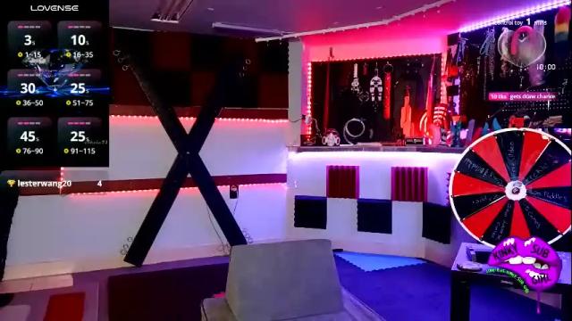 Image 7 of kinkysubgirl_wdom Stream on Chaturbate on 3 months ago