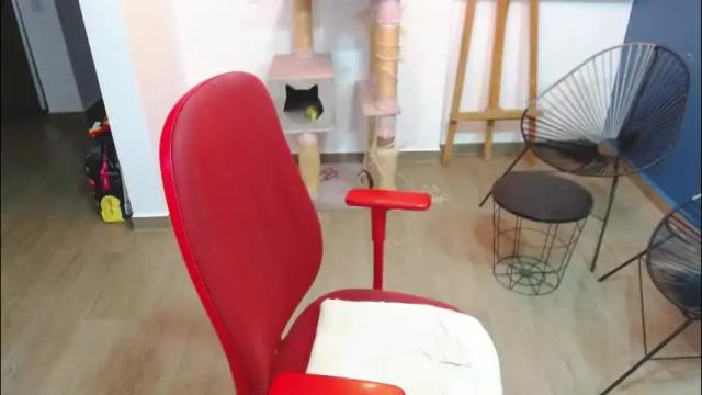 Image 6 of kintsugim Stream on Chaturbate on 1 month ago