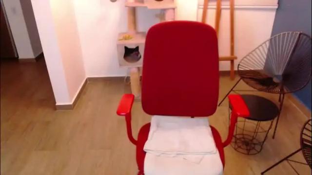 Image 7 of kintsugim Stream on Chaturbate on 10 days ago