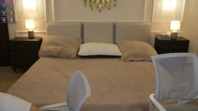 Image 11 of kira0541 Stream on Chaturbate on 28 days ago