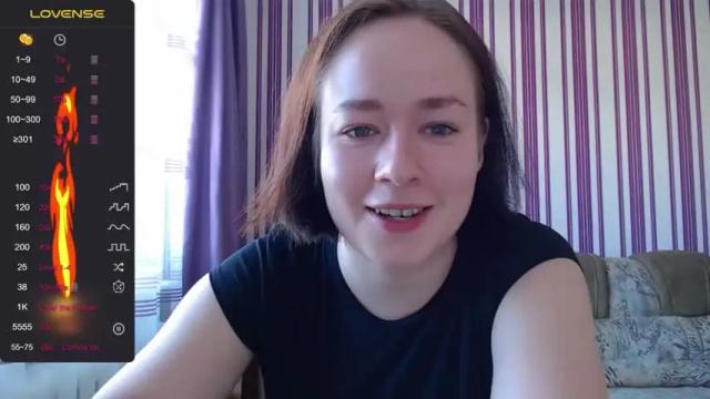 Image 3 of kira_johns Stream on Chaturbate on 22 months ago