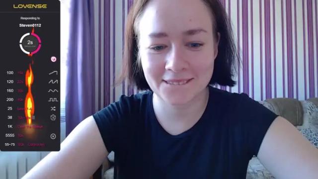 Image 4 of kira_johns Stream on Chaturbate on 22 months ago