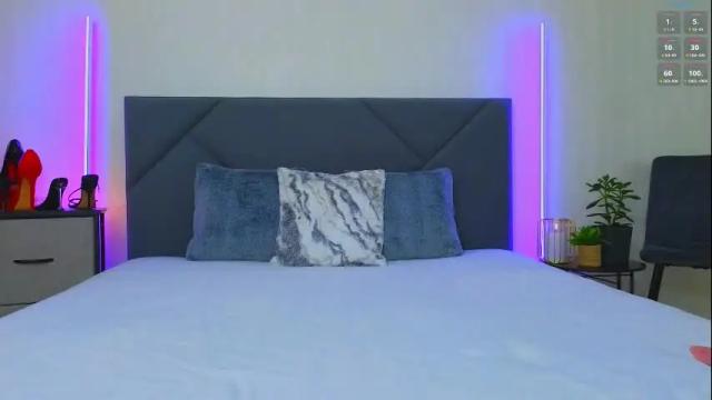 Image 7 of kira_sexxx Stream on Chaturbate on 16 days ago