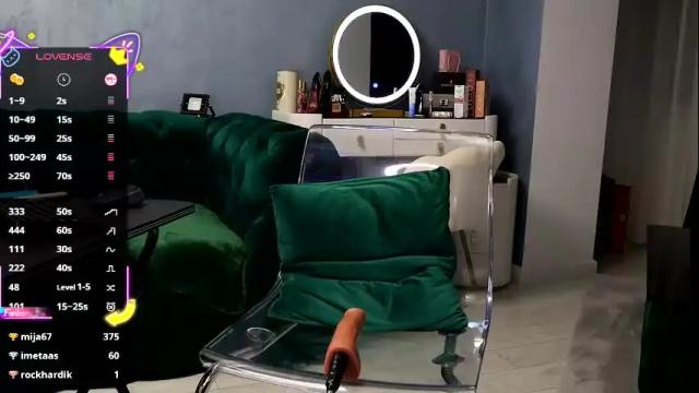 Thumbnail 3, kiss_katy's Stream at Chaturbate, 1 month ago