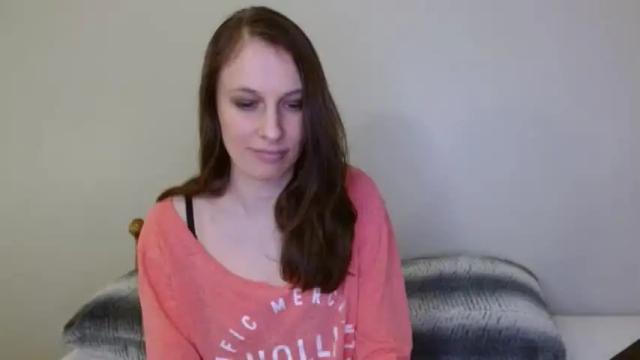 Thumbnail 3, kissallie's Stream at Chaturbate, 13 months ago