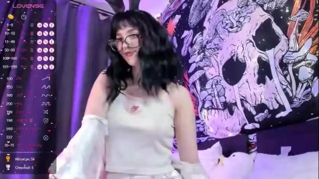 Image 7 of kissthasky Stream on Chaturbate on 1 month ago