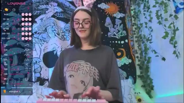 Image 7 of kissthasky Stream on Chaturbate on 2 months ago