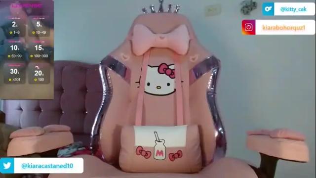 Thumbnail 1, kitty_cak's Stream at Chaturbate, 3 months ago