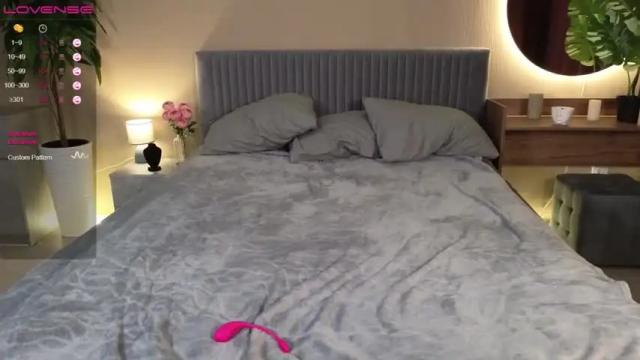 Image 4 of kitty_city7 Stream on Chaturbate on 16 months ago