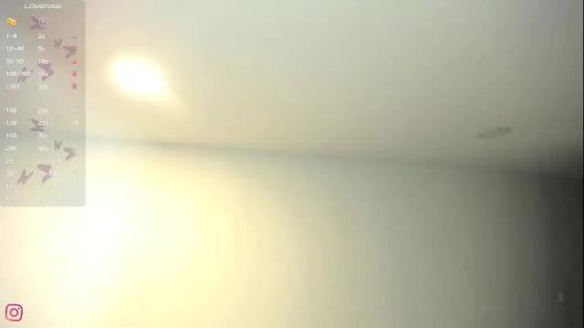 Image 10 of kitty_curly Stream on Chaturbate on 22 days ago