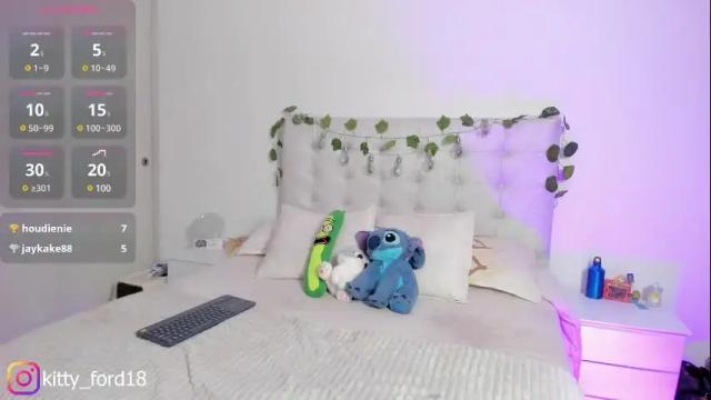 Image 11 of kitty_ford Stream on Chaturbate on 3 months ago