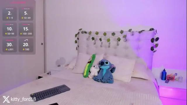Image 2 of kitty_ford Stream on Chaturbate on 1 month ago