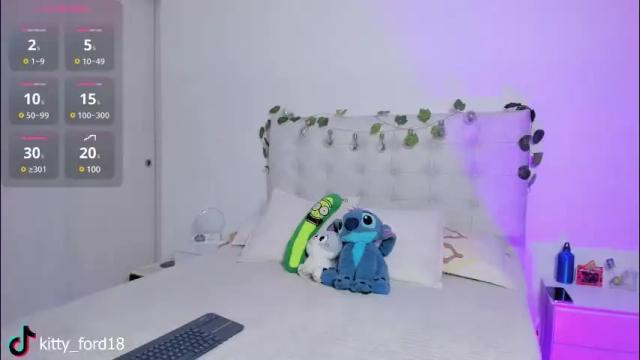 Image 4 of kitty_ford Stream on Chaturbate on 3 months ago