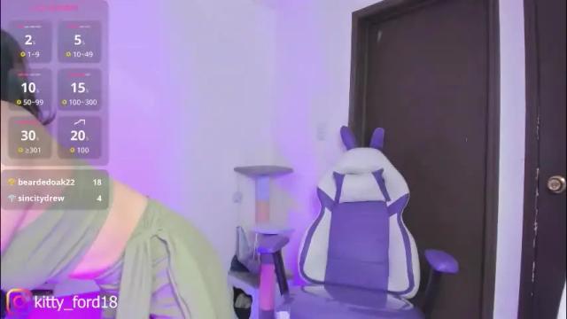 Image 2 of kitty_ford Stream on Chaturbate on 2 months ago