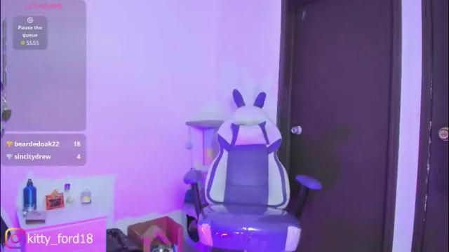 Image 6 of kitty_ford Stream on Chaturbate on 2 months ago