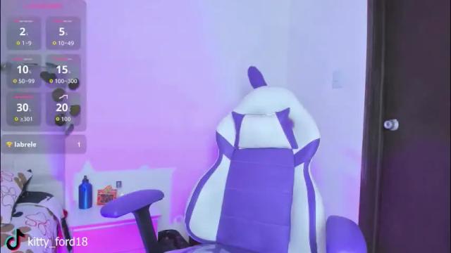 Image 12 of kitty_ford Stream on Chaturbate on 2 months ago