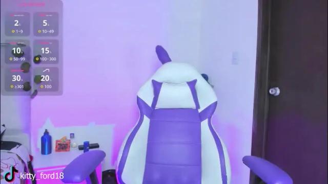 Image 7 of kitty_ford Stream on Chaturbate on 2 months ago