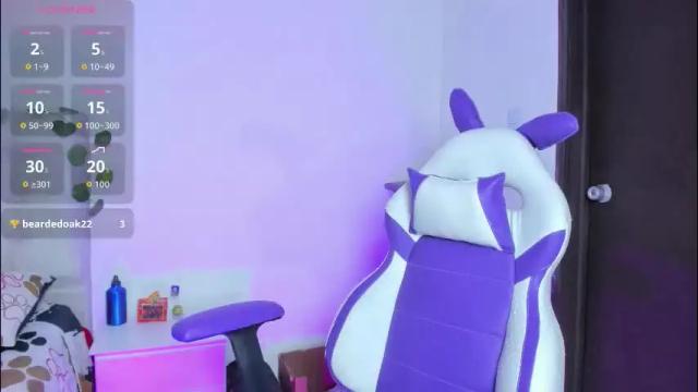 Image 10 of kitty_ford Stream on Chaturbate on 2 months ago