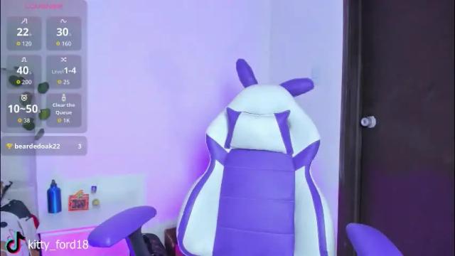 Image 11 of kitty_ford Stream on Chaturbate on 2 months ago