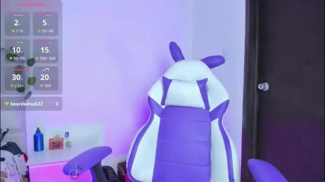 Image 12 of kitty_ford Stream on Chaturbate on 2 months ago