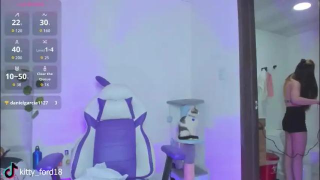 Image 7 of kitty_ford Stream on Chaturbate on 2 months ago