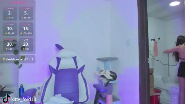 Image 8 of kitty_ford Stream on Chaturbate on 2 months ago