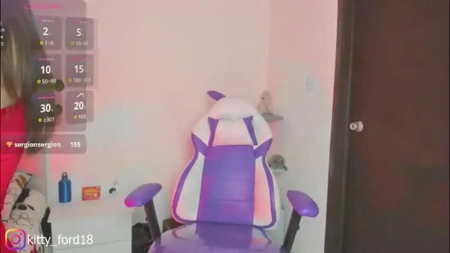 Image 6 of kitty_ford Stream on Chaturbate on 13 days ago