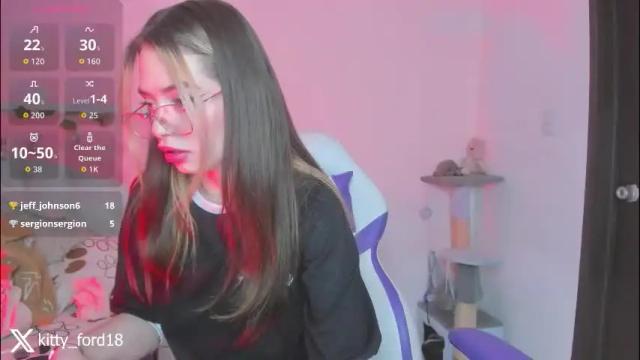 Image 6 of kitty_ford Stream on Chaturbate on 1 month ago