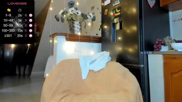Thumbnail 2, kitty_love1203_'s Stream at Chaturbate, 18 months ago