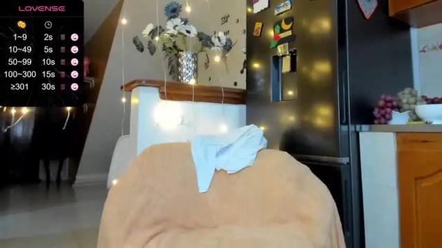 Thumbnail 3, kitty_love1203_'s Stream at Chaturbate, 18 months ago