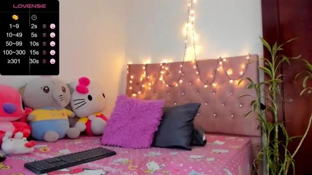 Image 2 of kitty_love1203_ Stream on Chaturbate on 8 months ago