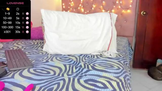 Thumbnail 3, kitty_love1203_'s Stream at Chaturbate, 18 months ago