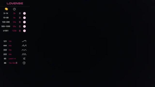 Thumbnail 3, kitty_mya69's Stream at Chaturbate, 15 months ago