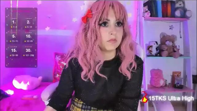 Image 6 of kitty_parker Stream on Chaturbate on 1 month ago