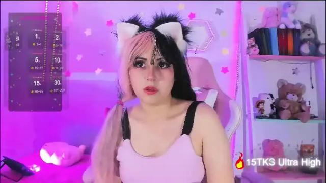 Thumbnail 2, kitty_parker's Stream at Chaturbate, 1 month ago