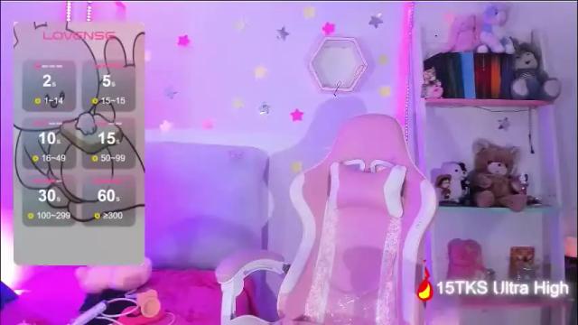 Image 6 of kitty_parker Stream on Chaturbate on 1 month ago