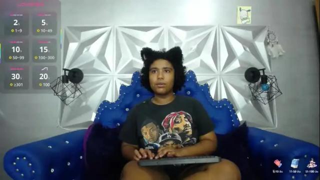 Image 2 of kitty_pervertedx Stream on Chaturbate on 16 days ago