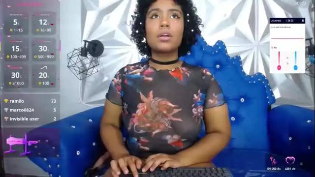 Thumbnail 2, kitty_pervertedx's Stream at Chaturbate, 1 day ago