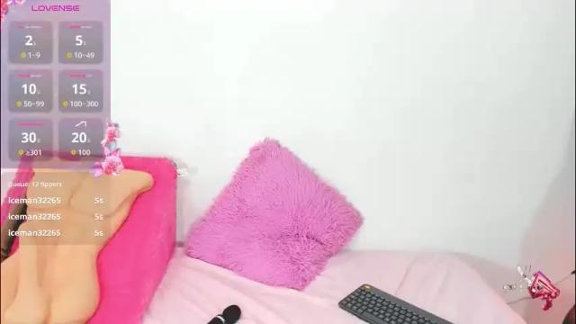 Thumbnail 2, kitty_pervertedx's Stream at Chaturbate, 6 days ago