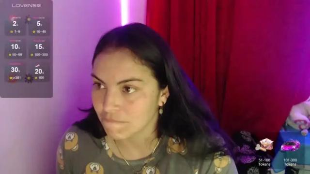 Image 2 of kitty_sexxy_01 Stream on Chaturbate on 16 months ago