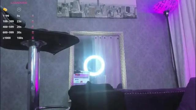 Thumbnail 1, kitty_wichis's Stream at Chaturbate, 2 months ago