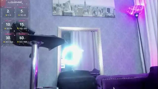 Image 2 of kitty_wichis Stream on Chaturbate on 1 month ago
