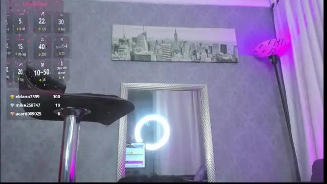 Image 6 of kitty_wichis Stream on Chaturbate on 1 month ago