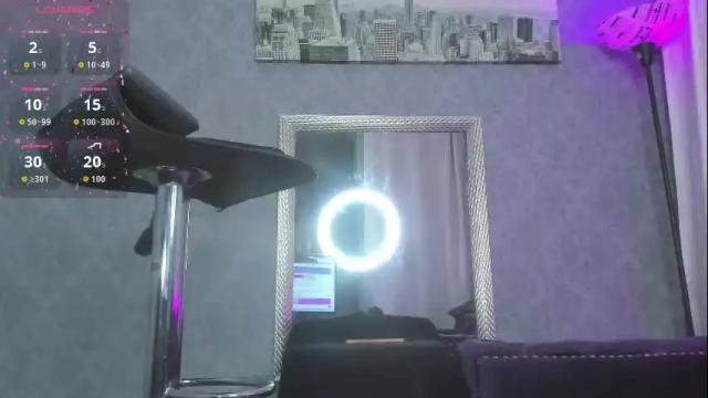 Image 4 of kitty_wichis Stream on Chaturbate on 1 month ago