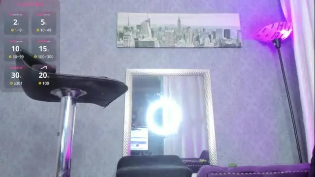 Image 3 of kitty_wichis Stream on Chaturbate on 1 month ago