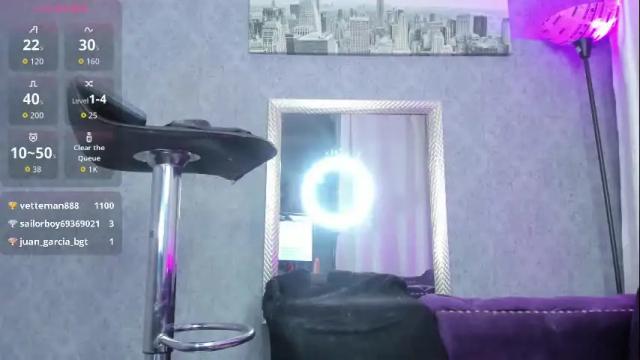 Image 3 of kitty_wichis Stream on Chaturbate on 1 month ago