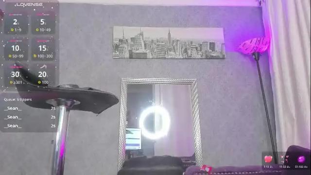 Image 11 of kitty_wichis Stream on Chaturbate on 1 month ago