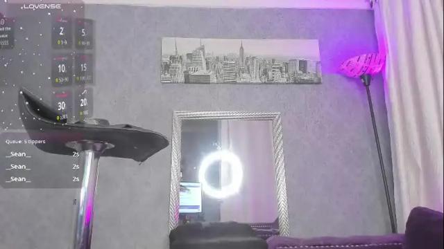 Thumbnail 3, kitty_wichis's Stream at Chaturbate, 1 month ago