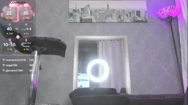 Image 3 of kitty_wichis Stream on Chaturbate on 27 days ago